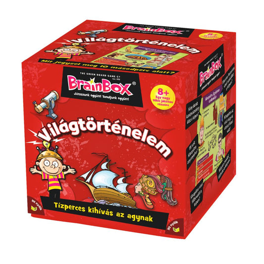 brainbox vilagtortenelem